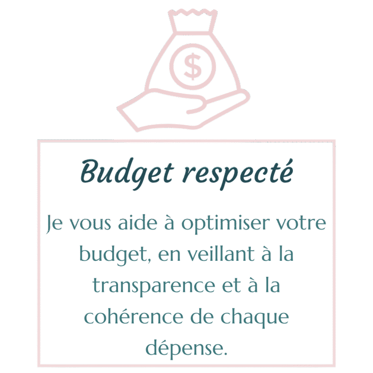 Budget respecté