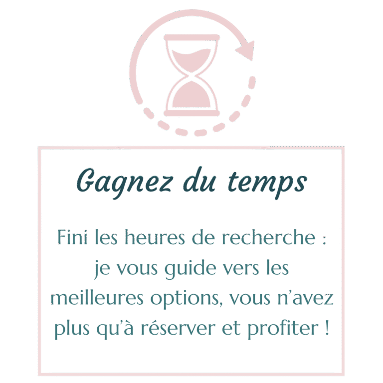 Gagnez du temps